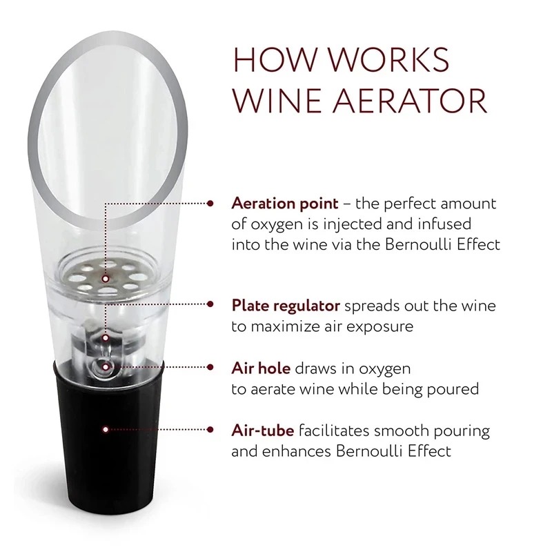 Wine Aerator Acrylic Bottle St - đánh giá và giá Wine Aerator Pour