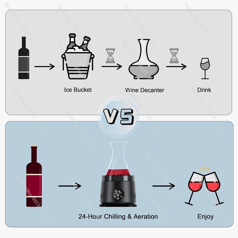 Electronic Ice Wine Decanter C - đánh giá và giá Wine Aerator Pour